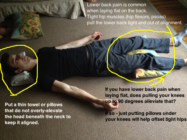 Neck and lower outlet back pain after sleeping