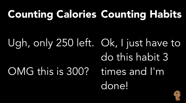 Counting calories vs habits